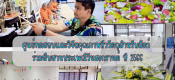  ศทวช.ร่วมสืบสานประเพณีวันสงกรานต์ ปี 2566